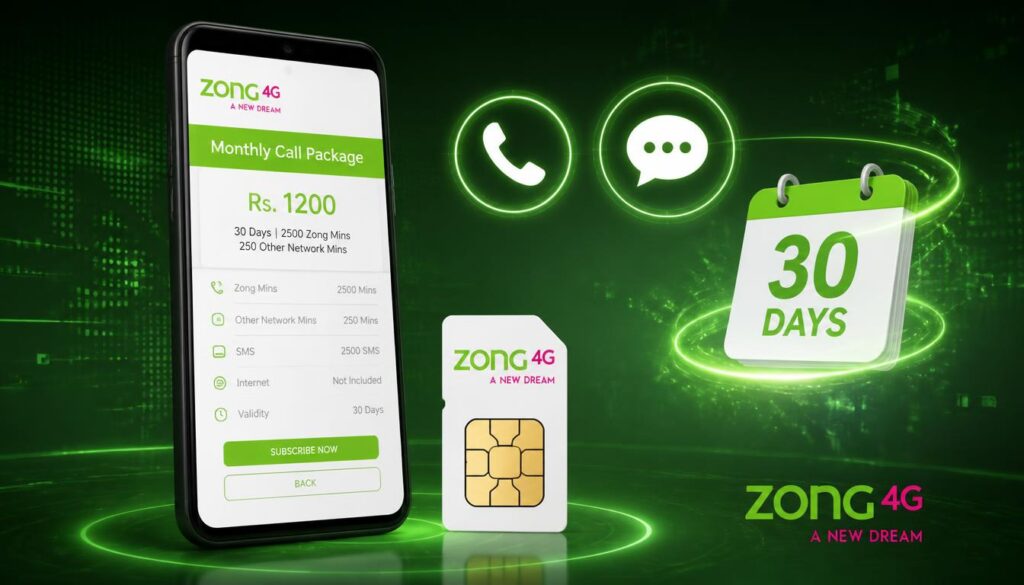 Zong Call Packages Monthly 2026